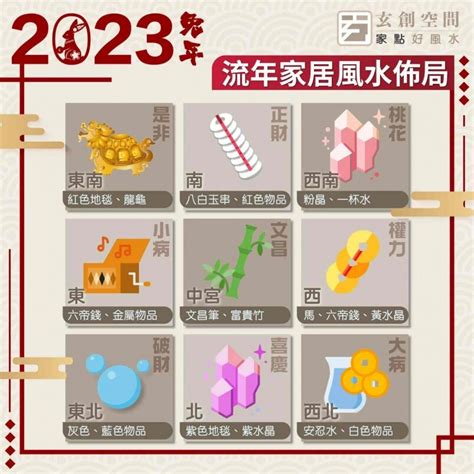 2023床頭方向|2023 兔年風水佈局｜一文看清2023癸卯年九宮飛星圖＋風水擺設 